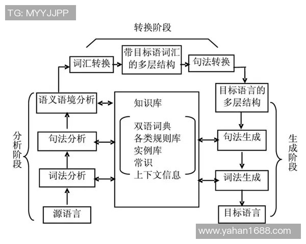 上海乒乓球队速度分析与提升策略的深入探讨与研究