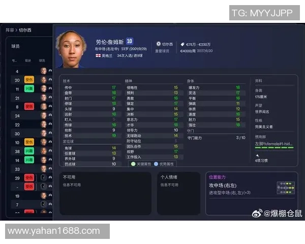 女孩们心目中的足球明星推荐榜单，看看谁最受欢迎