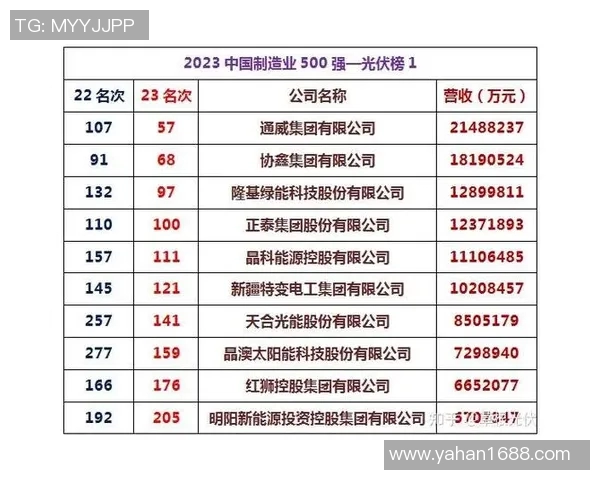 广州乒乓球队实力强劲最新个人能力排名揭晓前十名选手一览