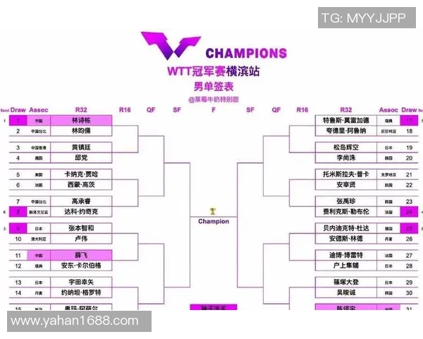 重庆乒乓球队与南京乒乓球队赛后复盘分析意识与战术对比