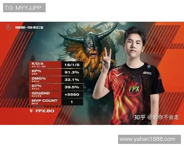 DOTA2战术:FPX的节奏体系 DOTA2战术:FPX的节奏体系