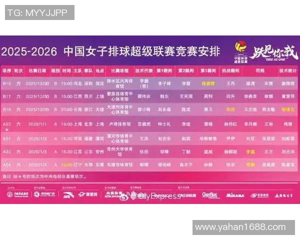 2026排球实力排名：西安排球队创新高